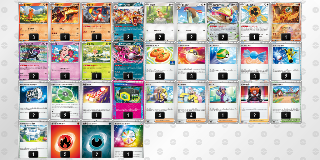 【ポケカ】リザードンex環境デッキ紹介(2025/05/10シティリーグジュニアリーグ優勝)