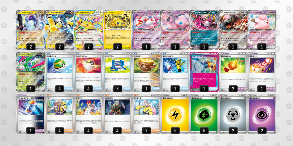 【ポケカ】ミライドンex環境デッキ紹介(2025/04/13シティリーグベスト8)