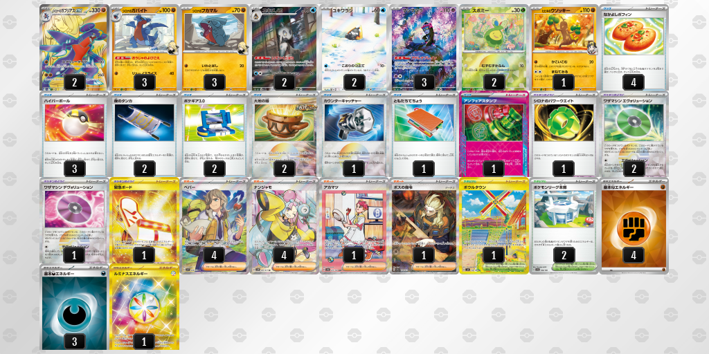 【ポケカ】シロナのガブリアスex環境デッキ紹介 (2025/04/26)