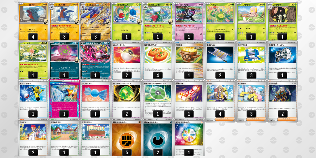 【ポケカ】シロナのガブリアスex環境デッキ紹介(2025/04/13シティリーグベスト8)