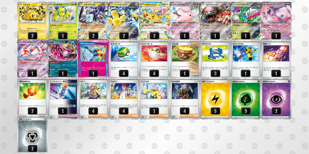 【ポケカ】ミライドンex環境デッキ紹介 (2025/04/20 シティリーグ 入賞)