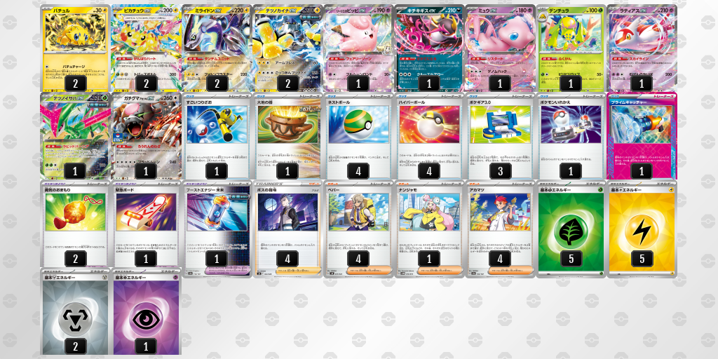 【ポケカ】ミライドンex環境デッキ紹介 (2025/04/19 シティリーグ ベスト8)