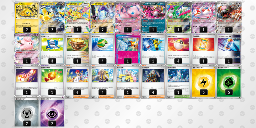 【ポケカ】ミライドンex環境デッキ紹介 (2025/04/20 シティリーグ ベスト8)