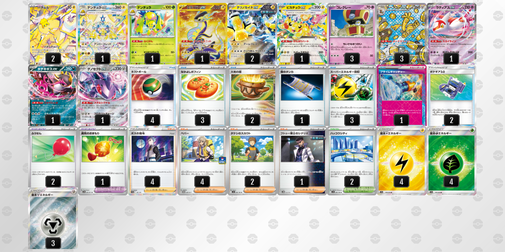 【ポケカ】デンチュラex環境デッキ紹介 (2025/09/14シティリーグベスト4)