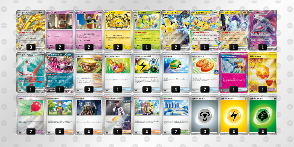 【ポケカ】サーフゴーex 環境デッキ紹介 (2025/09/13 シティリーグ 準優勝)