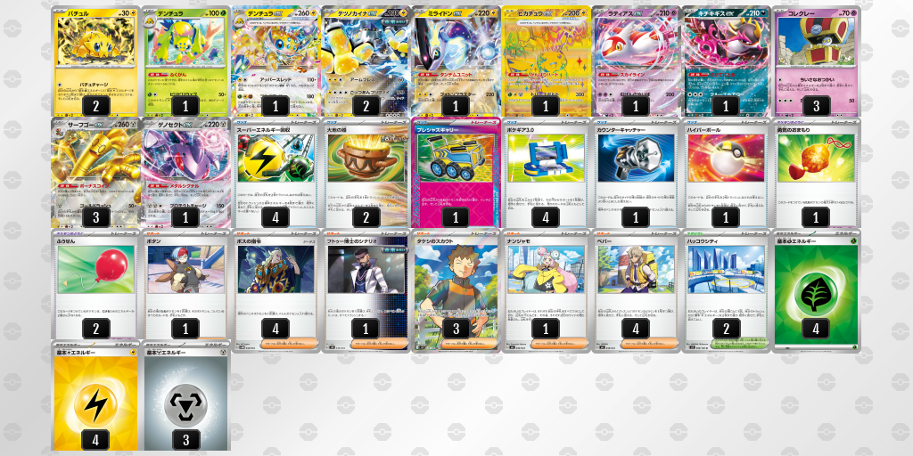 【ポケカ】サーフゴーex 環境デッキ紹介 (2025/09/13 シティリーグ 優勝)