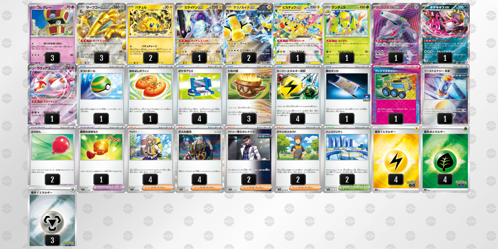 【ポケカ】サーフゴーex環境デッキ紹介 (2025/09/13シティリーグベスト8)